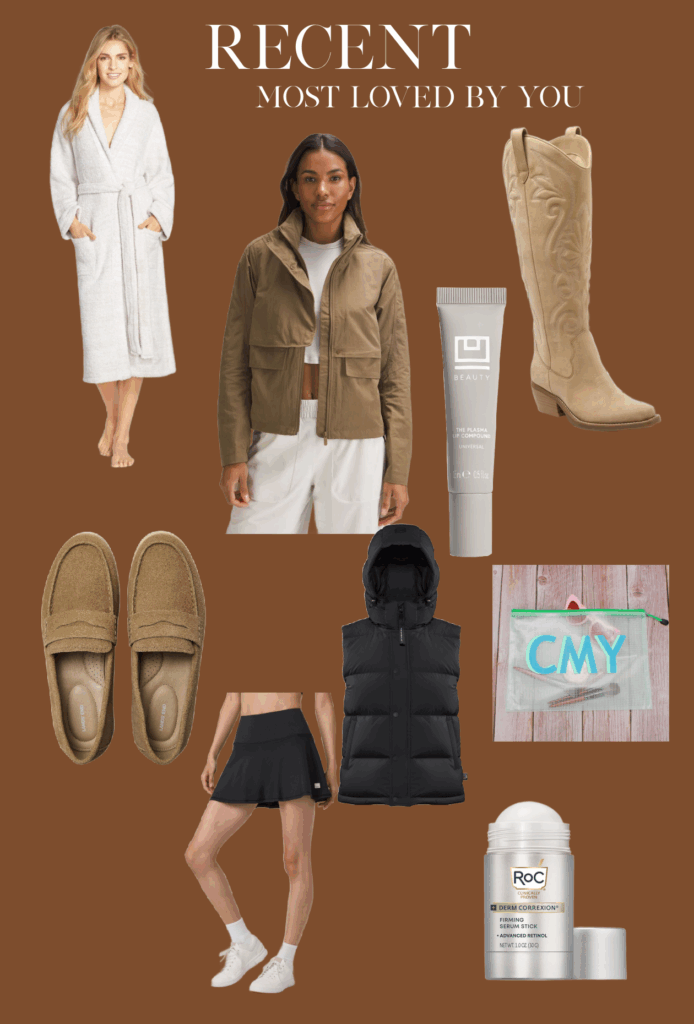 Recent Most Loved By You